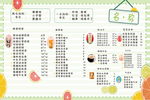 奶茶菜单