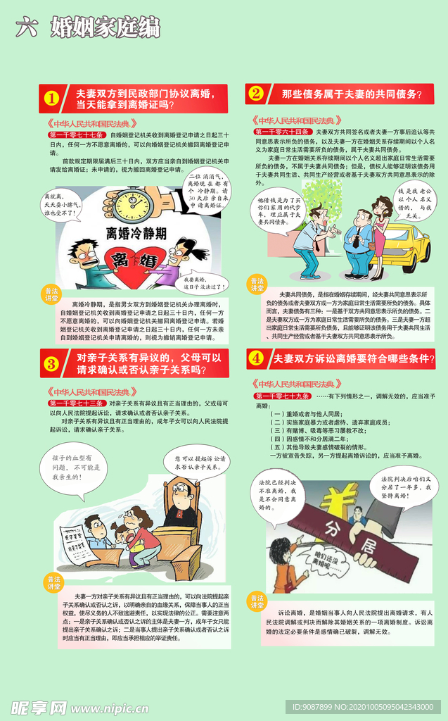 民典法 婚姻 家庭编