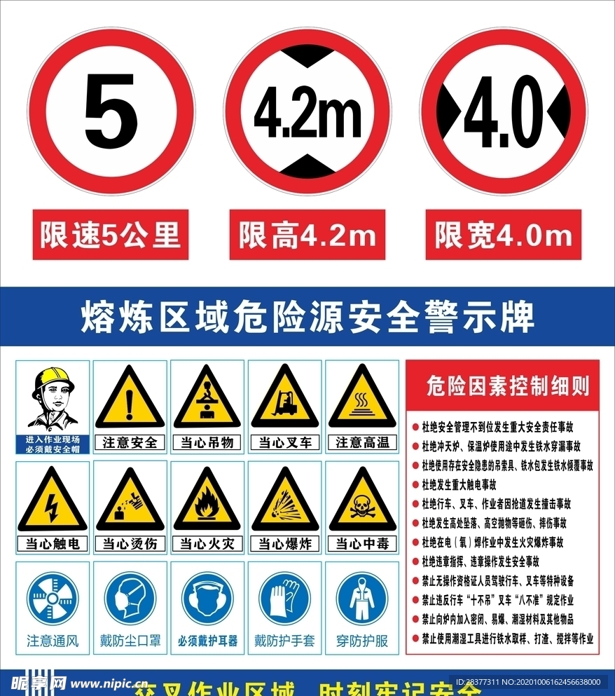 熔炼区域危险源安全警示牌限速