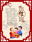 信