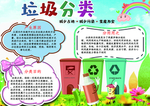 垃圾分类展板