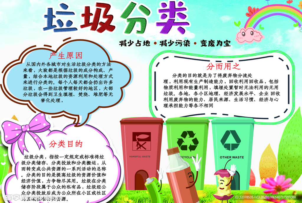 垃圾分类展板