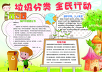 垃圾分类展板