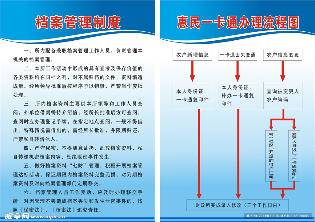 财政审计所制度