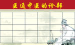 医通中医的诊部名片