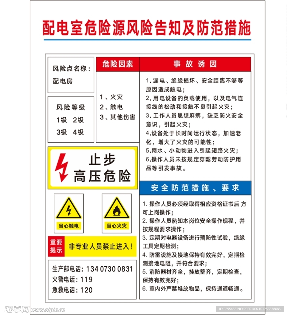 配电室危险源风险告知及防范措施