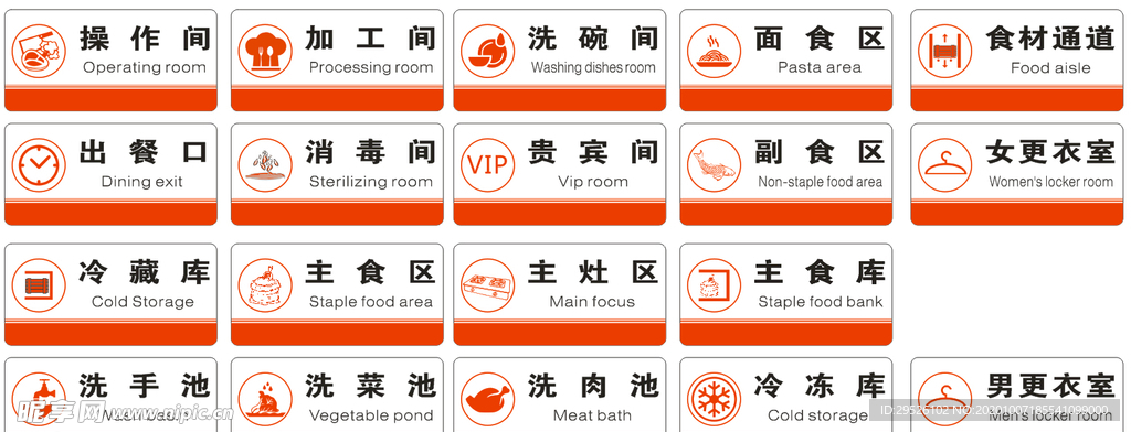 后厨门牌