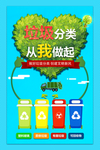 垃圾分类展板