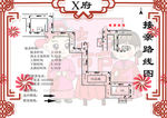 豪华版接亲线路图