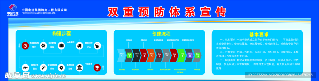安全  双重体系