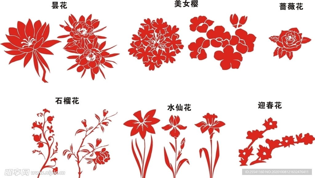 花元素