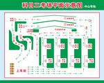 南阳 中山驾校 科目二 考场