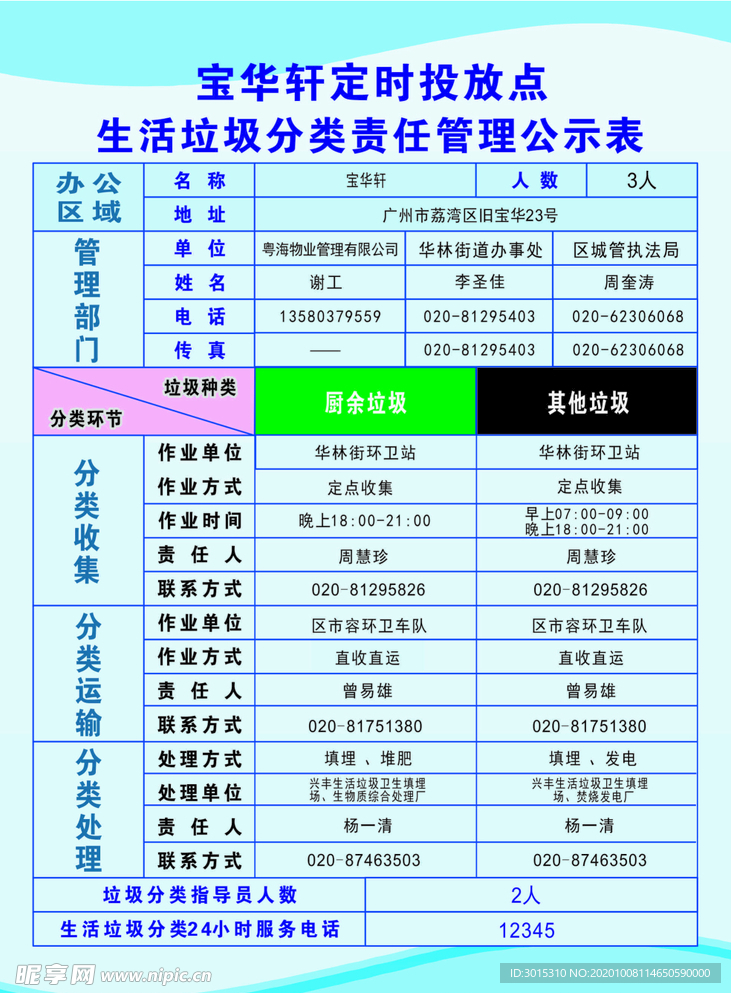 生活垃圾分类定时投放点