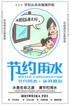 节约用水公益活动宣传海报素材