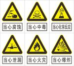 安全标志