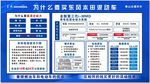东风本田享域混动