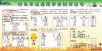 行车吊运通用手势指挥信号