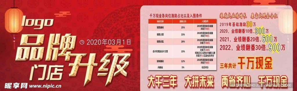 门店升级