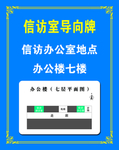 信访室导向牌板
