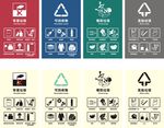 垃圾回收 垃圾分类标识