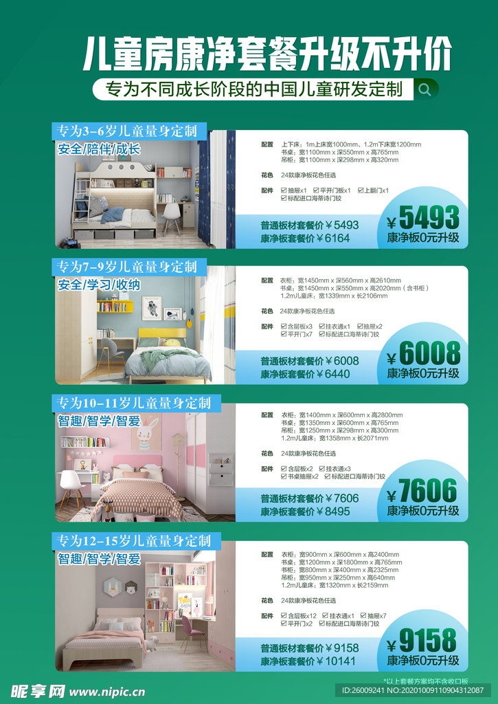 净康板