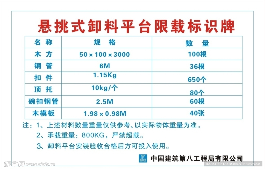 悬挑式卸料平台限载标识牌