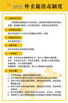 美团外卖管理制度