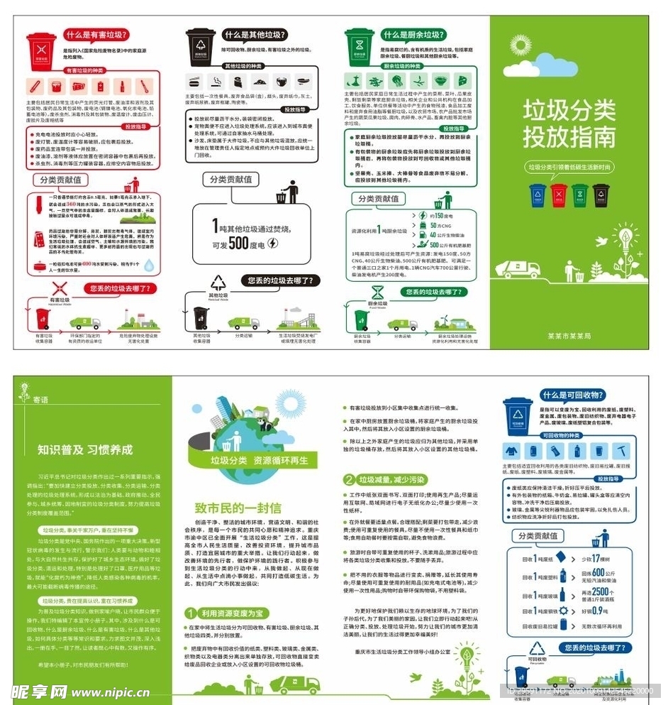 矢量垃圾分类四折页