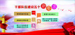 党建宣传栏