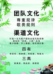 团队文化
