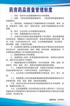 药房药品质量管理制度