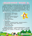 母乳成份分析海报