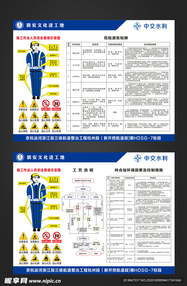 拌合站 基坑作业危险源告示牌