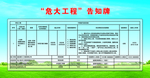 蓝天 白云 工程 告知牌
