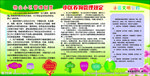 小区物业管理制度展板