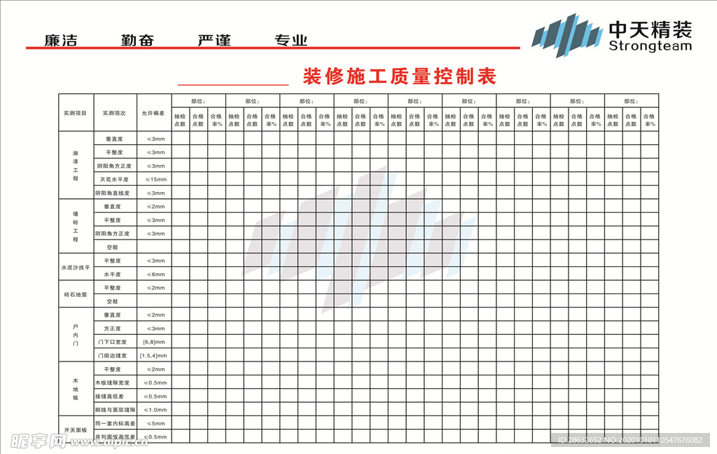 质量控制表