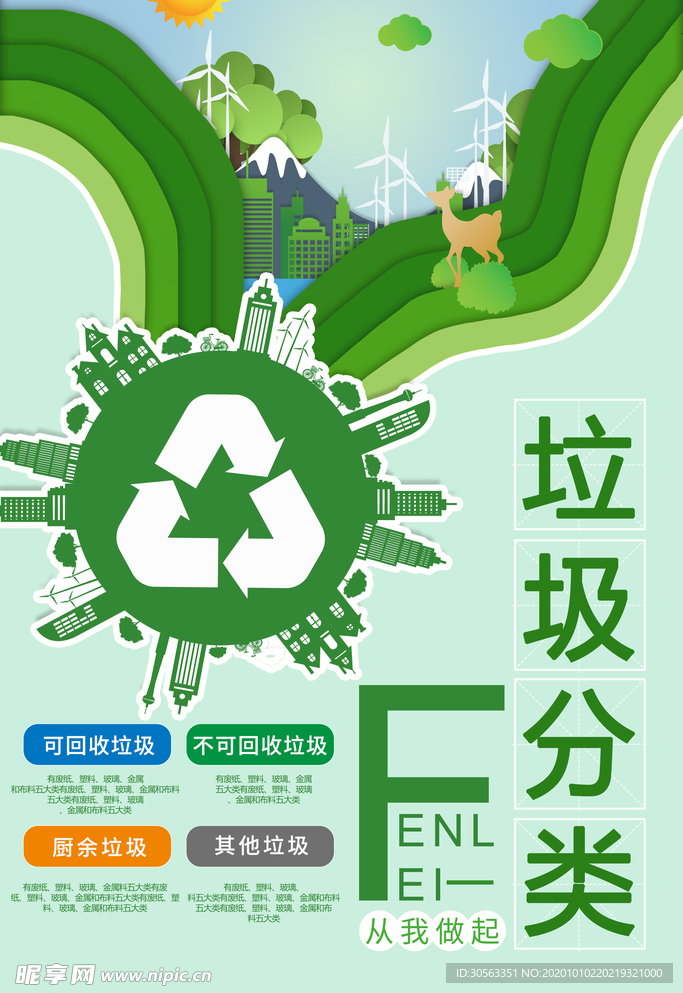 垃圾分类海报