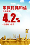 优惠海报