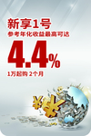 优惠海报