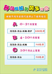 婴儿游泳价目表