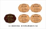 树木责任牌 树木介绍