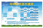 企业文化龙虎榜