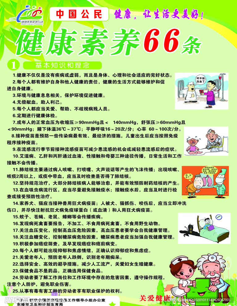 健康素养66条