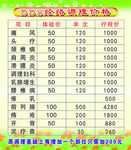 理疗价格表