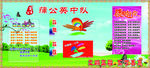 学校展板