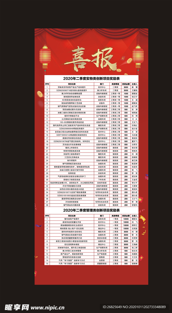 喜报