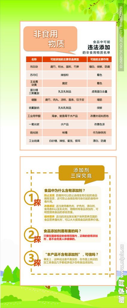 食品安全展架 非食用物质 违法