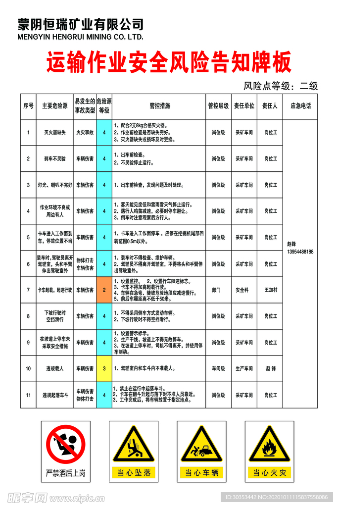 运输作业风险告知