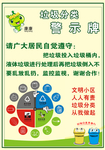 垃圾分类