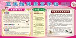 手足口病健康教育宣传栏